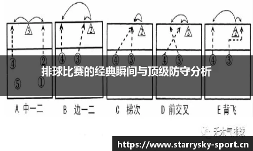 星空体育官方网站
