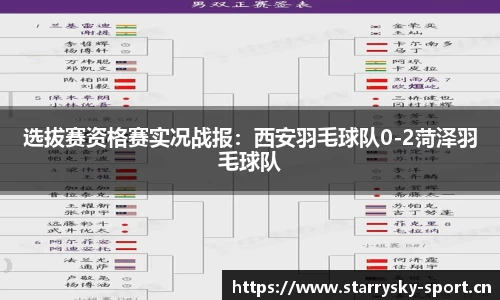 星空体育平台